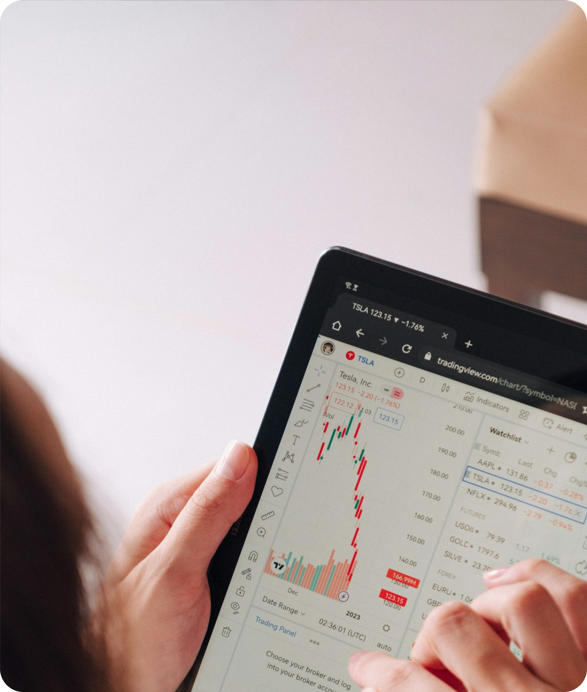 Capital Markets